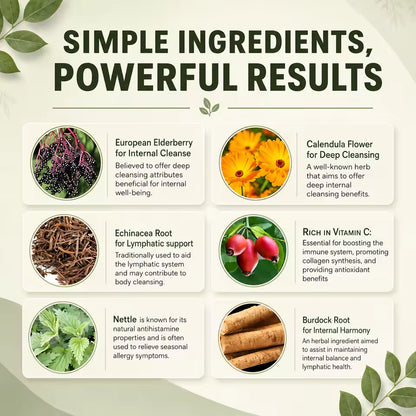 New Maximum Potency Formula - Lymphatic Drainage Capsules