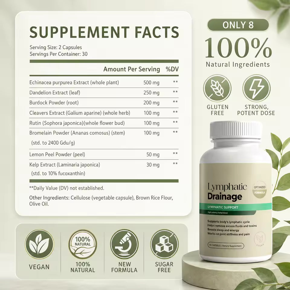 New Maximum Potency Formula - Lymphatic Drainage Capsules